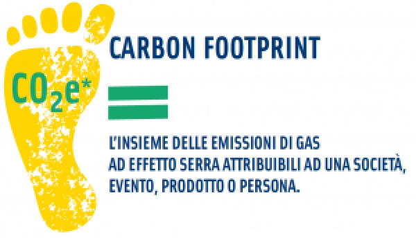 Carbon footprint: il fondo Etica Azinariato abbatte le emissioni di CO2